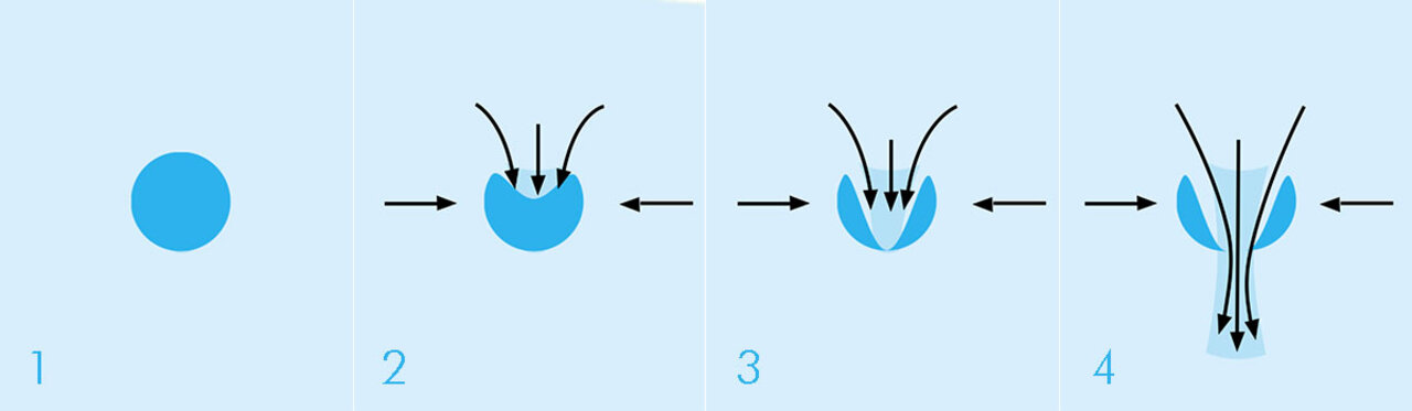 Cavitation bubbles in ultrasonic PCB cleaning – schematic showing cleaning effect on components. | © @ZESTRON
