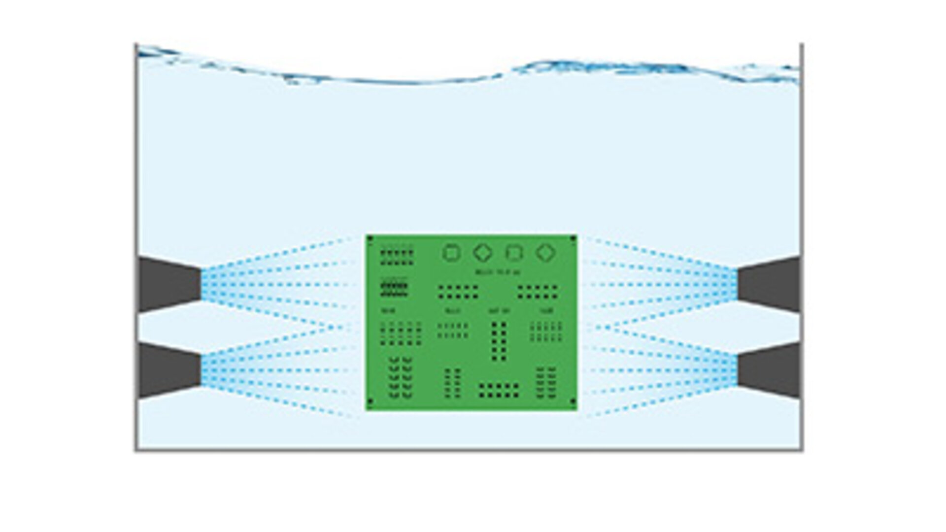 Tauchverfahren Druckumflutung