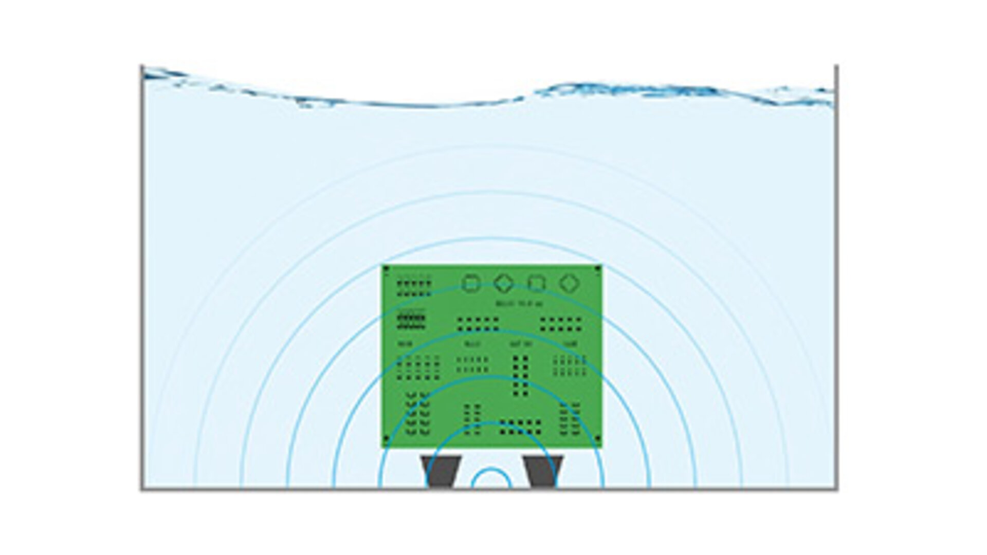 Tauchverfahren Ultraschall