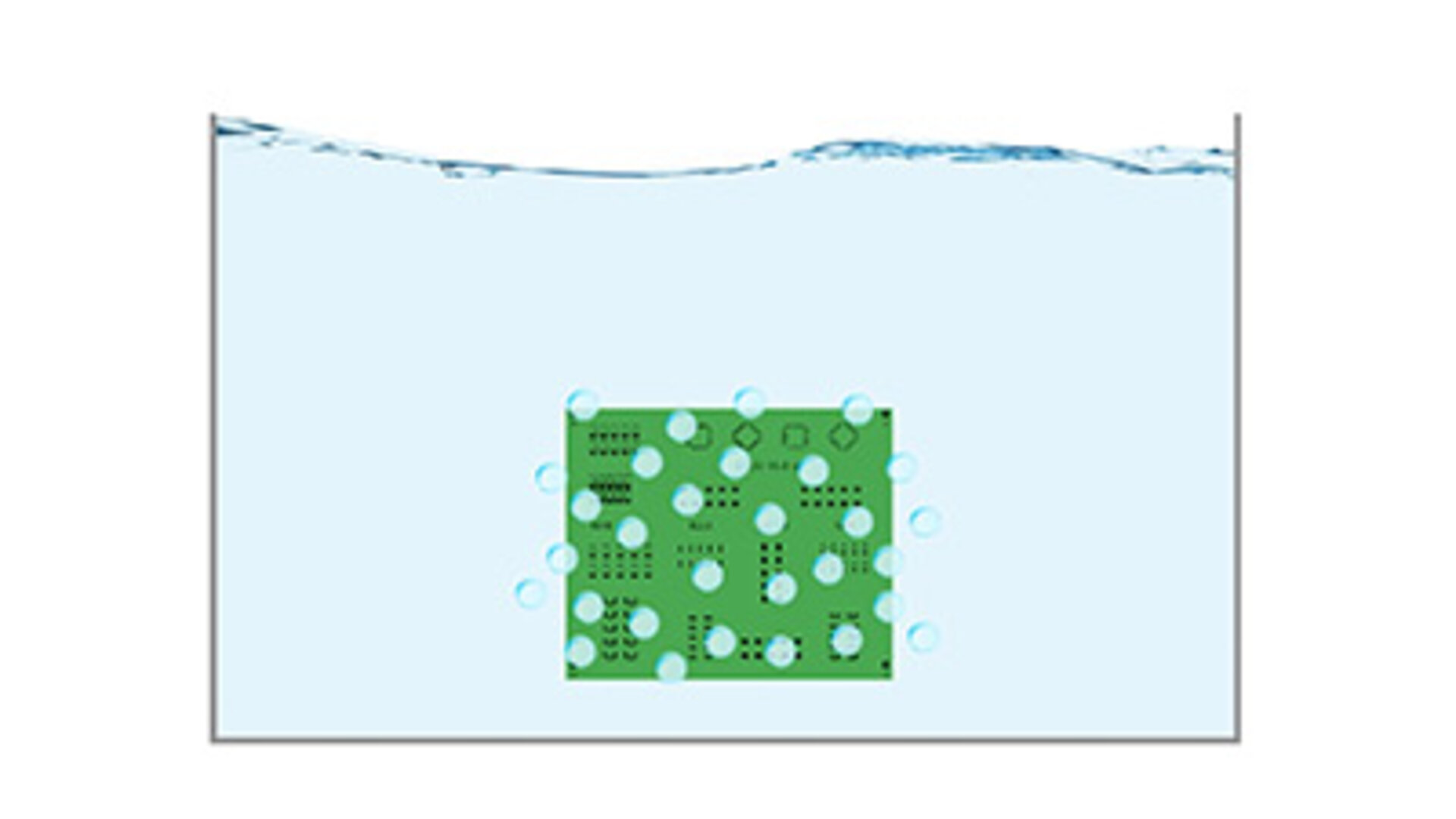 Tauchverfahren Wechseldruckverfahren