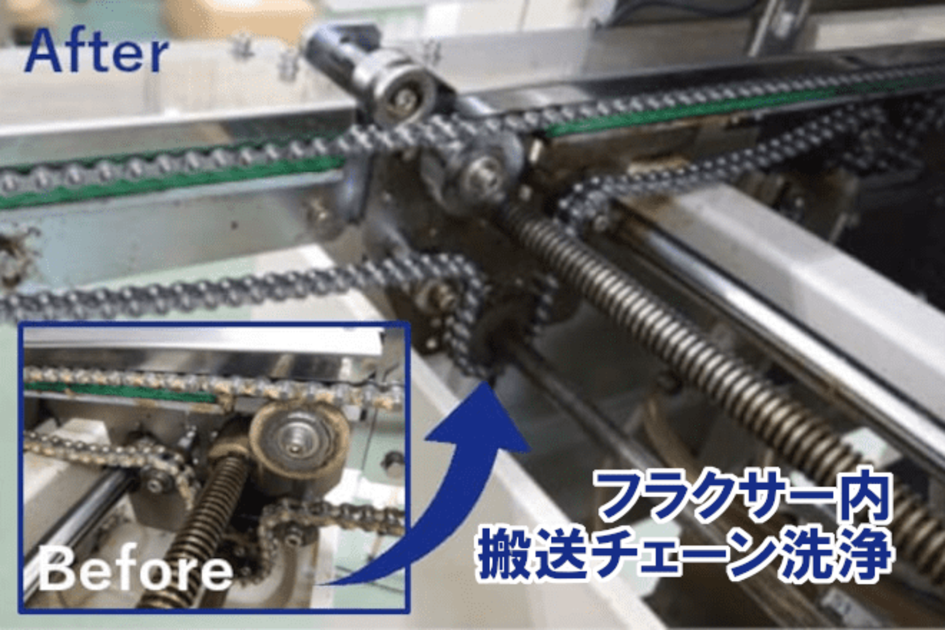 VIGON RC 303に変更したことによて、洗浄性が高く長寿命、かつ水系のため揮発しにくいので、メンテナンス回数が週1回→月1回に、引火性がなく適用法令非該当のため、液の保管・管理がラクになった。