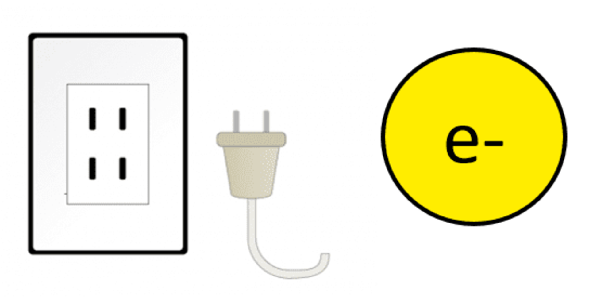 イオンは電気を通す