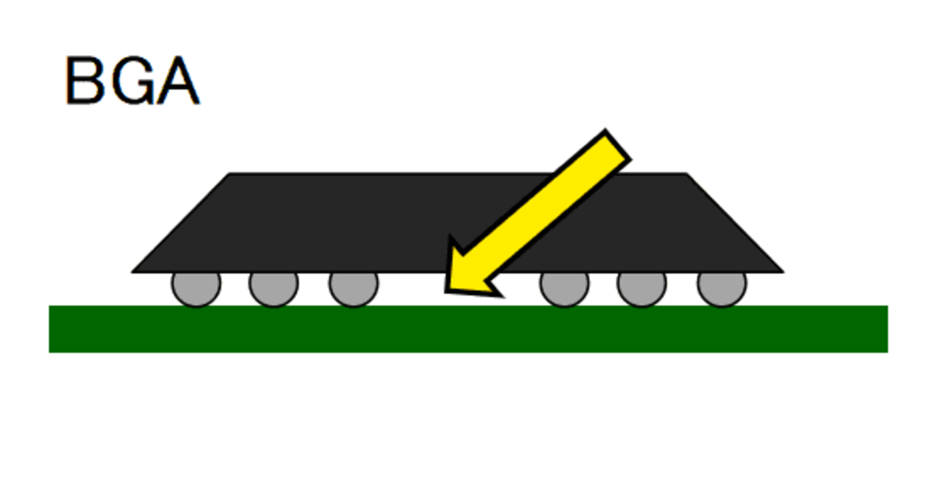 低スタンドオフ