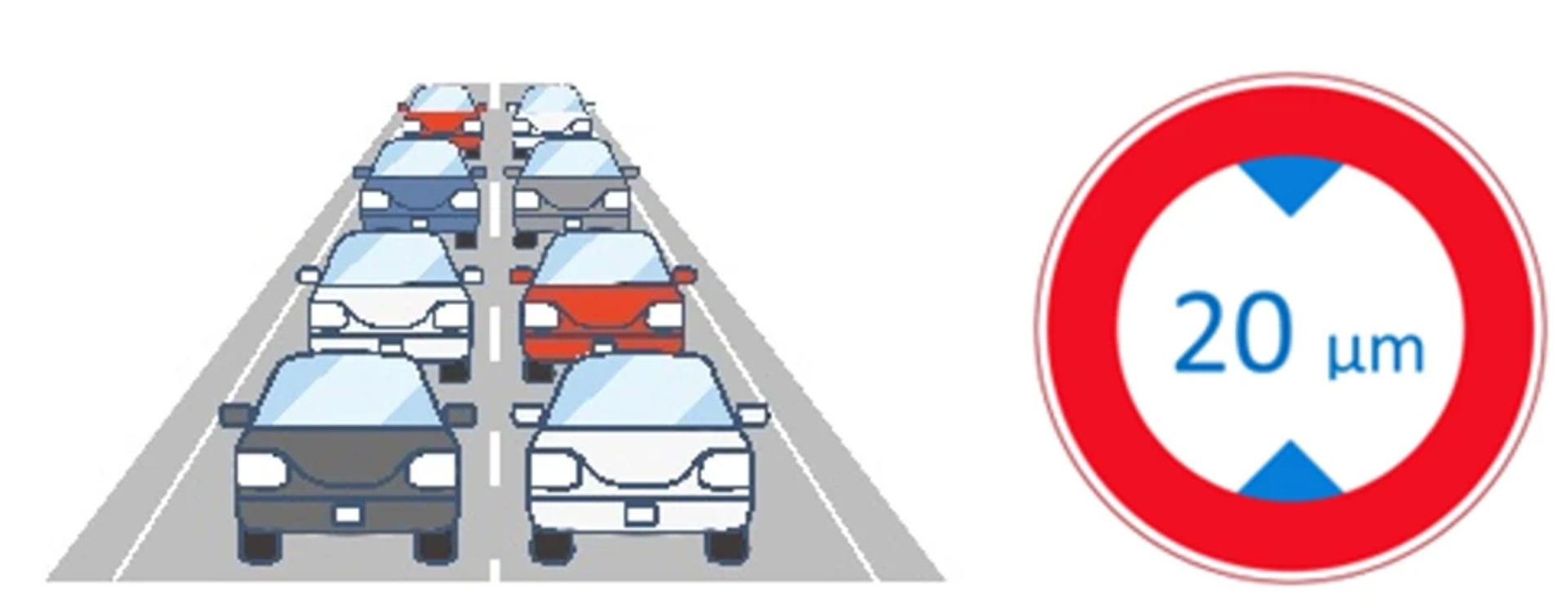 狭く・低く・長い ⇒ 渋滞が起きやすい環境⇒洗浄剤が流入しにくく液置換性が得らにくい　