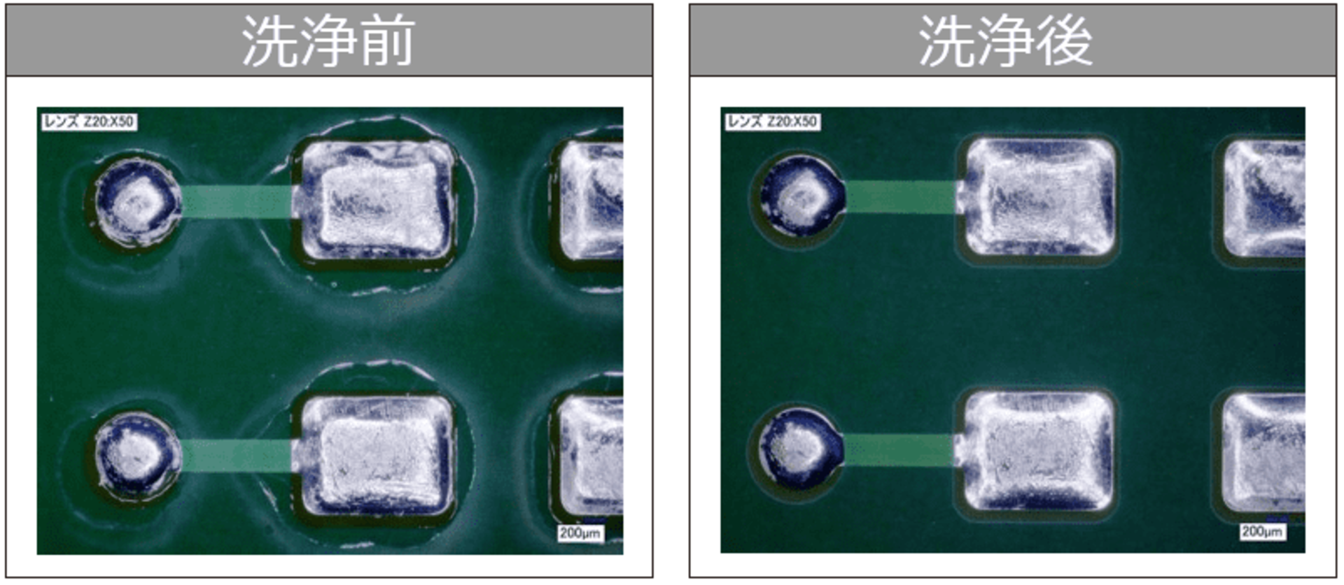超音波洗浄により安定化している残渣をしっかり洗浄できている