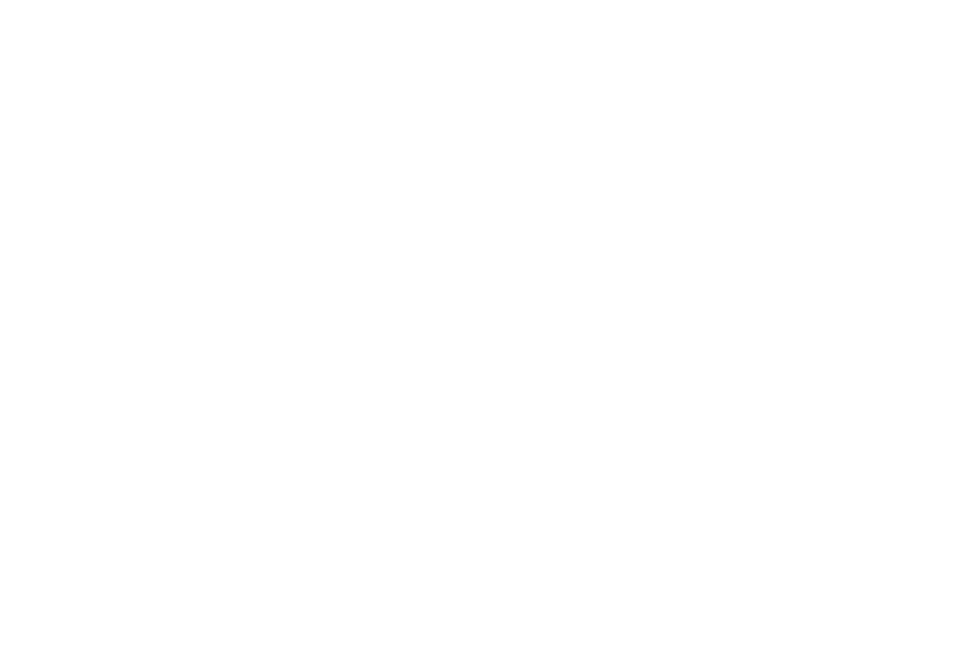 zestron core values