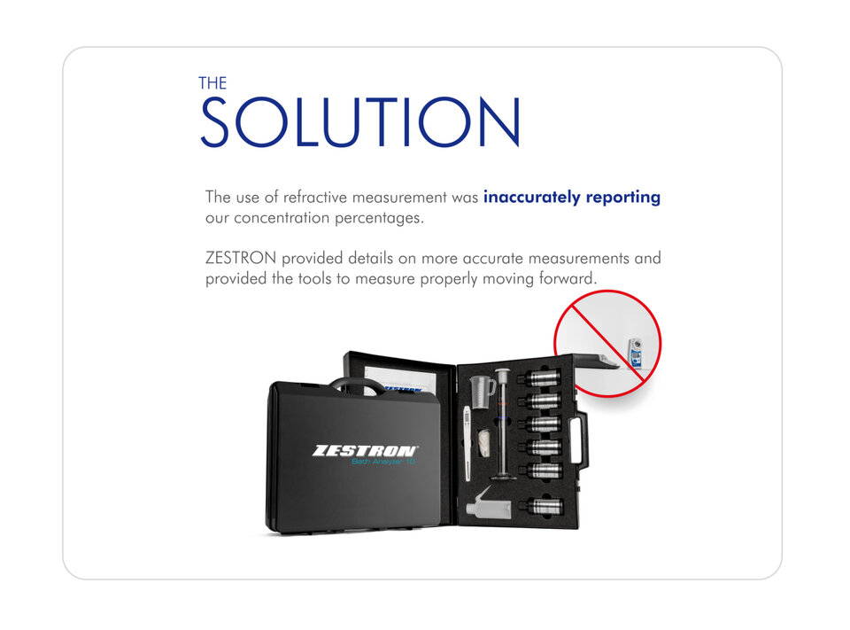 zestron bath analyzer products kit 