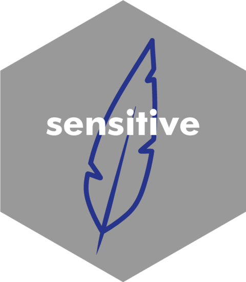 For sensitive surfaces